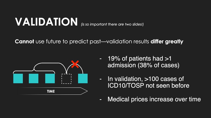 Data leaks if we're not using a time-based validation split. Image