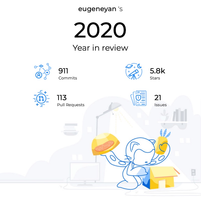 GitHub 2020 GitHub 2020