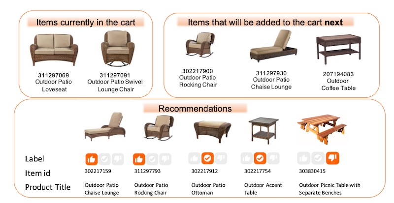 Home Depot Expert Evaluation Home Depot Expert Evaluation