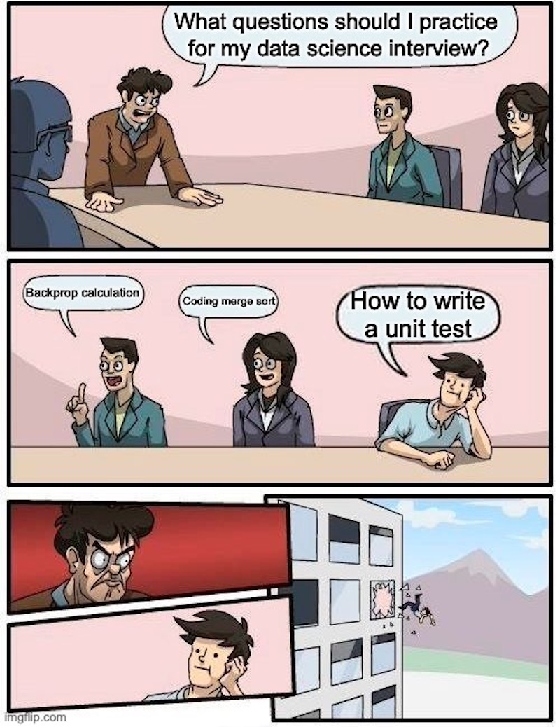 Lets just focus on the easy questions