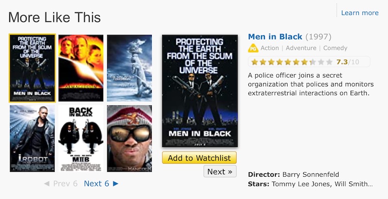 More like Independence Day on IMDB More like Independence Day on IMDB