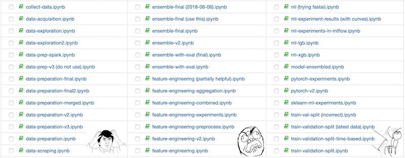 Jupyter notebook hell Jupyter notebook hell