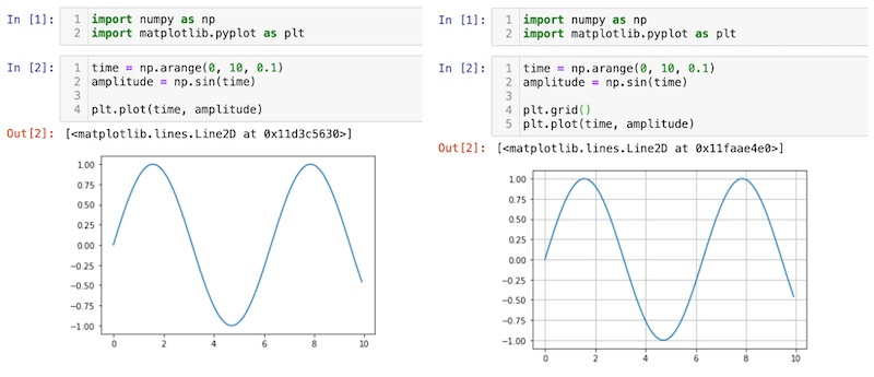 Just a single-line code change Just a single-line code change