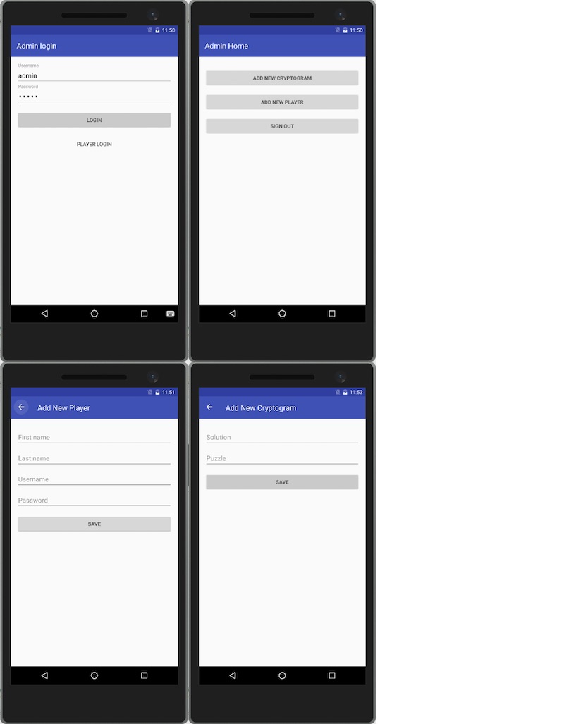 Software Development Process Admin Screen Software Development Process Admin Screen