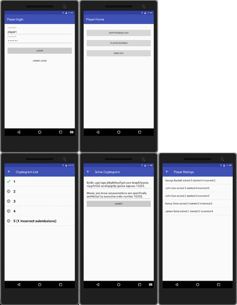 Software Development Process User Screen Software Development Process User Screen