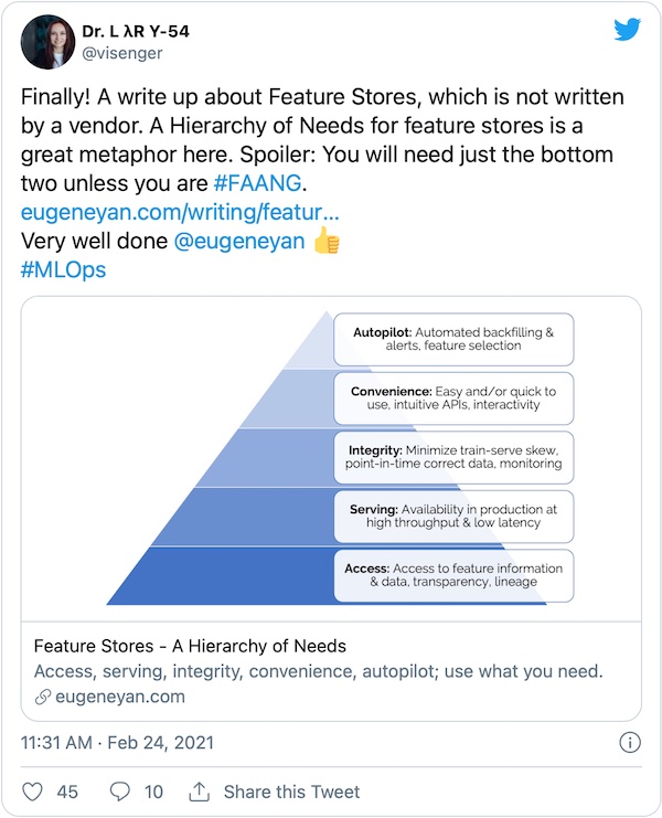 Tweet by @visenger